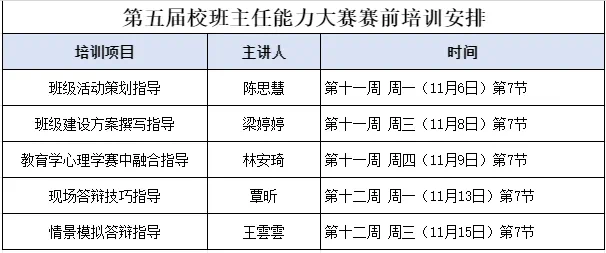9B2D